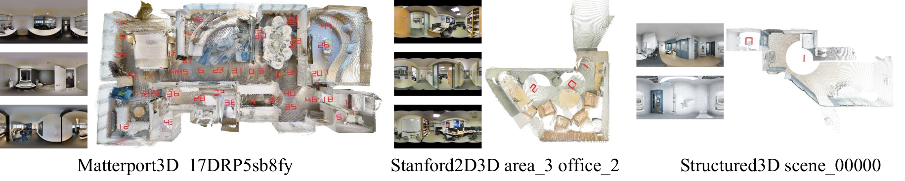 Zero-shot reconstruction on unseen datasets